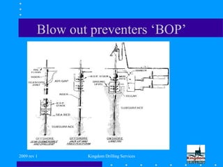 2009 rev 1 Kingdom Drilling Services
Blow out preventers ‘BOP’
 