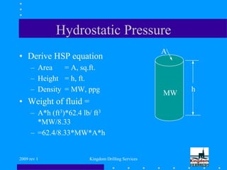 2009 rev 1 Kingdom Drilling Services
Hydrostatic Pressure
• Derive HSP equation
– Area = A, sq.ft.
– Height = h, ft.
– Density = MW, ppg
• Weight of fluid =
– A*h (ft3)*62.4 lb/ ft3
*MW/8.33
– =62.4/8.33*MW*A*h
h
A
MW
 