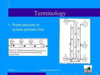 2009 rev 1 Kingdom Drilling Services
Terminology
• Pump pressure or
system pressure loss
 
