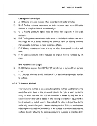 Well control manual_bharat_petro_resource (1) | PDF