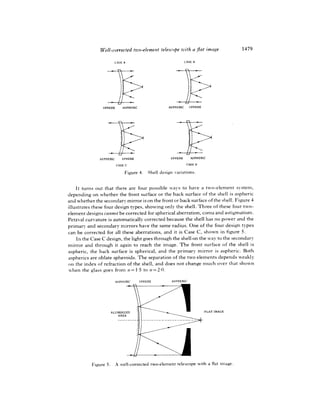 Well corrected two element telescope with a flat image   1981