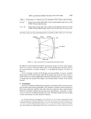 Well corrected two element telescope with a flat image   1981