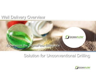 Experience the SigmaFlow Difference
Solution for Unconventional Drilling
Well Delivery Overview
 
