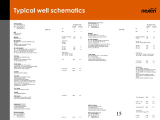 Well design and construction i | PPT