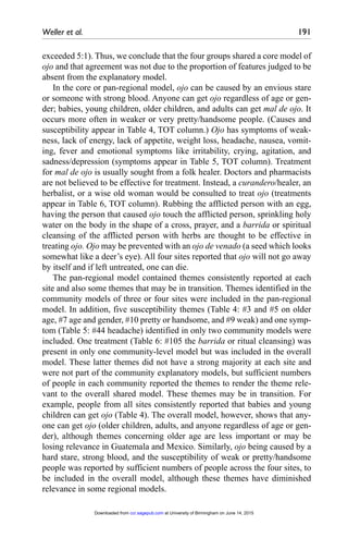 Weller et al.	 191
exceeded 5:1). Thus, we conclude that the four groups shared a core model of
ojo and that agreement was not due to the proportion of features judged to be
absent from the explanatory model.
In the core or pan-regional model, ojo can be caused by an envious stare
or someone with strong blood. Anyone can get ojo regardless of age or gen-
der; babies, young children, older children, and adults can get mal de ojo. It
occurs more often in weaker or very pretty/handsome people. (Causes and
susceptibility appear in Table 4, TOT column.) Ojo has symptoms of weak-
ness, lack of energy, lack of appetite, weight loss, headache, nausea, vomit-
ing, fever and emotional symptoms like irritability, crying, agitation, and
sadness/depression (symptoms appear in Table 5, TOT column). Treatment
for mal de ojo is usually sought from a folk healer. Doctors and pharmacists
are not believed to be effective for treatment. Instead, a curandero/healer, an
herbalist, or a wise old woman would be consulted to treat ojo (treatments
appear in Table 6, TOT column). Rubbing the afflicted person with an egg,
having the person that caused ojo touch the afflicted person, sprinkling holy
water on the body in the shape of a cross, prayer, and a barrida or spiritual
cleansing of the afflicted person with herbs are thought to be effective in
treating ojo. Ojo may be prevented with an ojo de venado (a seed which looks
somewhat like a deer’s eye). All four sites reported that ojo will not go away
by itself and if left untreated, one can die.
The pan-regional model contained themes consistently reported at each
site and also some themes that may be in transition. Themes identified in the
community models of three or four sites were included in the pan-regional
model. In addition, five susceptibility themes (Table 4: #3 and #5 on older
age, #7 age and gender, #10 pretty or handsome, and #9 weak) and one symp-
tom (Table 5: #44 headache) identified in only two community models were
included. One treatment (Table 6: #105 the barrida or ritual cleansing) was
present in only one community-level model but was included in the overall
model. These latter themes did not have a strong majority at each site and
were not part of the community explanatory models, but sufficient numbers
of people in each community reported the themes to render the theme rele-
vant to the overall shared model. These themes may be in transition. For
example, people from all sites consistently reported that babies and young
children can get ojo (Table 4). The overall model, however, shows that any-
one can get ojo (older children, adults, and anyone regardless of age or gen-
der), although themes concerning older age are less important or may be
losing relevance in Guatemala and Mexico. Similarly, ojo being caused by a
hard stare, strong blood, and the susceptibility of weak or pretty/handsome
people was reported by sufficient numbers of people across the four sites, to
be included in the overall model, although these themes have diminished
relevance in some regional models.
at University of Birmingham on June 14, 2015
ccr.sagepub.com
Downloaded from
 