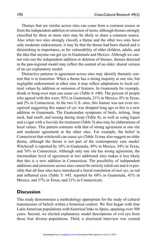 192	 Cross-Cultural Research 49(2)
Themes that are similar across sites can come from a common source or
from the independent addition or omission of items, although themes strongly
classified by three or more sites may be likely to share a common source.
Also when two sites strongly classify a theme and the other two sites have
only moderate endorsement, it may be that the theme had been shared and is
diminishing in importance, as for vulnerability of older children, adults, and
the idea that anyone can get ojo in Guatemala and Mexico. Although we can-
not rule-out the independent addition or deletion of themes, themes detected
in the pan-regional model may reflect the content of an older, shared version
of an ojo explanatory model.
Distinctive patterns in agreement across sites may identify thematic con-
tent that is in transition. When a theme has a strong majority at one site, but
negligible endorsement at other sites it may reflect adaptations to local cul-
tural values by addition or omission of features. In Guatemala for example,
drunk or hung-over men can cause ojo (Table 4: #40). The percent of people
who agreed with this were: 92% in Guatemala, 21% in Mexico, 0% in Texas,
and 2% in Connecticut. At the two U.S. sites, this feature was not even rec-
ognized suggesting this aspect of ojo was dropped long ago or this is a new
addition in Guatemala. The Guatemalan symptoms of boils, itching, limp
neck, bad smell, and tossing during sleep (Table 4), as well as using liquor
and a cigar with a barrida for treatment (Table 5) also may be elaborations of
local values. This pattern contrasts with that of strong agreement at one site
and moderate agreement at the other sites. For example, the belief in
Connecticut that witchcraft can cause ojo (Table 3) may also suggest an older
theme, although the theme is not part of the contemporary core model.
Witchcraft is reported by 18% in Guatemala, 49% in Mexico, 34% in Texas,
and 76% in Connecticut. Although only one site has strong agreement, the
intermediate level of agreement at two additional sites makes it less likely
that this is a new addition in Connecticut. The possibility of independent
additions and omissions across sites cannot be entirely ruled-out and it is pos-
sible that all four sites have introduced a literal translation of mal ojo, as red
and inflamed eyes (Table 5: #45, reported by 68% in Guatemala, 41% in
Mexico, and 37% in Texas, and 21% in Connecticut).
Discussion
This study demonstrates a methodology appropriate for the study of cultural
transmission of beliefs within a historical context. We first began with four
Latin American populations with historical links to Spain, spanning over 500
years. Second, we elicited explanatory model descriptions of evil eye from
those four diverse populations. Third, a structured interview was created
at University of Birmingham on June 14, 2015
ccr.sagepub.com
Downloaded from
 