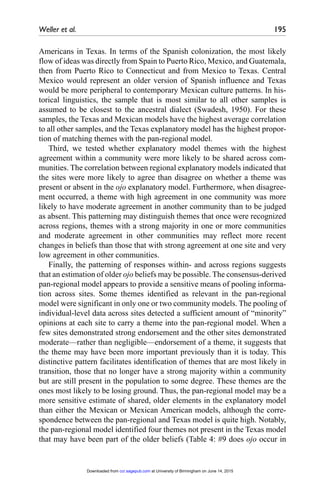 Weller et al.	 195
Americans in Texas. In terms of the Spanish colonization, the most likely
flow of ideas was directly from Spain to Puerto Rico, Mexico, and Guatemala,
then from Puerto Rico to Connecticut and from Mexico to Texas. Central
Mexico would represent an older version of Spanish influence and Texas
would be more peripheral to contemporary Mexican culture patterns. In his-
torical linguistics, the sample that is most similar to all other samples is
assumed to be closest to the ancestral dialect (Swadesh, 1950). For these
samples, the Texas and Mexican models have the highest average correlation
to all other samples, and the Texas explanatory model has the highest propor-
tion of matching themes with the pan-regional model.
Third, we tested whether explanatory model themes with the highest
agreement within a community were more likely to be shared across com-
munities. The correlation between regional explanatory models indicated that
the sites were more likely to agree than disagree on whether a theme was
present or absent in the ojo explanatory model. Furthermore, when disagree-
ment occurred, a theme with high agreement in one community was more
likely to have moderate agreement in another community than to be judged
as absent. This patterning may distinguish themes that once were recognized
across regions, themes with a strong majority in one or more communities
and moderate agreement in other communities may reflect more recent
changes in beliefs than those that with strong agreement at one site and very
low agreement in other communities.
Finally, the patterning of responses within- and across regions suggests
that an estimation of older ojo beliefs may be possible. The consensus-derived
pan-regional model appears to provide a sensitive means of pooling informa-
tion across sites. Some themes identified as relevant in the pan-regional
model were significant in only one or two community models. The pooling of
individual-level data across sites detected a sufficient amount of “minority”
opinions at each site to carry a theme into the pan-regional model. When a
few sites demonstrated strong endorsement and the other sites demonstrated
moderate—rather than negligible—endorsement of a theme, it suggests that
the theme may have been more important previously than it is today. This
distinctive pattern facilitates identification of themes that are most likely in
transition, those that no longer have a strong majority within a community
but are still present in the population to some degree. These themes are the
ones most likely to be losing ground. Thus, the pan-regional model may be a
more sensitive estimate of shared, older elements in the explanatory model
than either the Mexican or Mexican American models, although the corre-
spondence between the pan-regional and Texas model is quite high. Notably,
the pan-regional model identified four themes not present in the Texas model
that may have been part of the older beliefs (Table 4: #9 does ojo occur in
at University of Birmingham on June 14, 2015
ccr.sagepub.com
Downloaded from
 