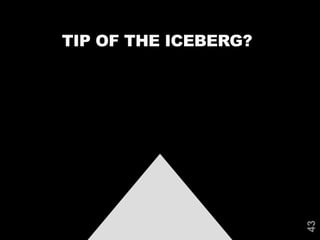 d
TIP OF THE ICEBERG?
43
 