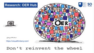https://visualthinkery.com/
Research: OER Hub
 