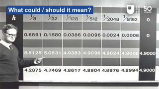 What could / should it mean?
 