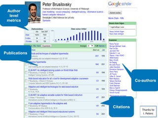 Thanks to
I. Peters
Publications
Citations
Co-authors
Author
level
metrics
 