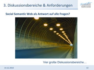 Social Semantic Web als Antwort auf alle Fragen? 14.12.2010 3. Diskussionsbereiche & Anforderungen Vier große Diskussionsbereiche… 