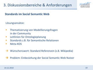 3. Diskussionsbereiche & Anforderungen Lösungsansätze: Thematisierung von Modellierungsfragen  in der Community Leitlinien für Ontologieplanung Standards z.B. für Semantische Relationen Meta-KOS Wünschenswert: Standard Referenzen (z.B. Wikipedia)  Problem: Einbeziehung der Social Semantic Web Nutzer 14.12.2010 Standards im Social Semantic Web 