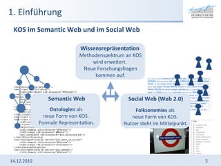 1. Einführung KOS im Semantic Web und im Social Web 14.12.2010 Semantic Web Ontologien   als  neue Form von KOS.  Formale Representation. Social Web (Web 2.0) Folksonomies  als  neue Form von KOS.  Nutzer steht im Mittelpunkt. Wissensrepräsentation   Methodenspektrum an KOS wird erweitert.  Neue Forschungsfragen kommen auf. 