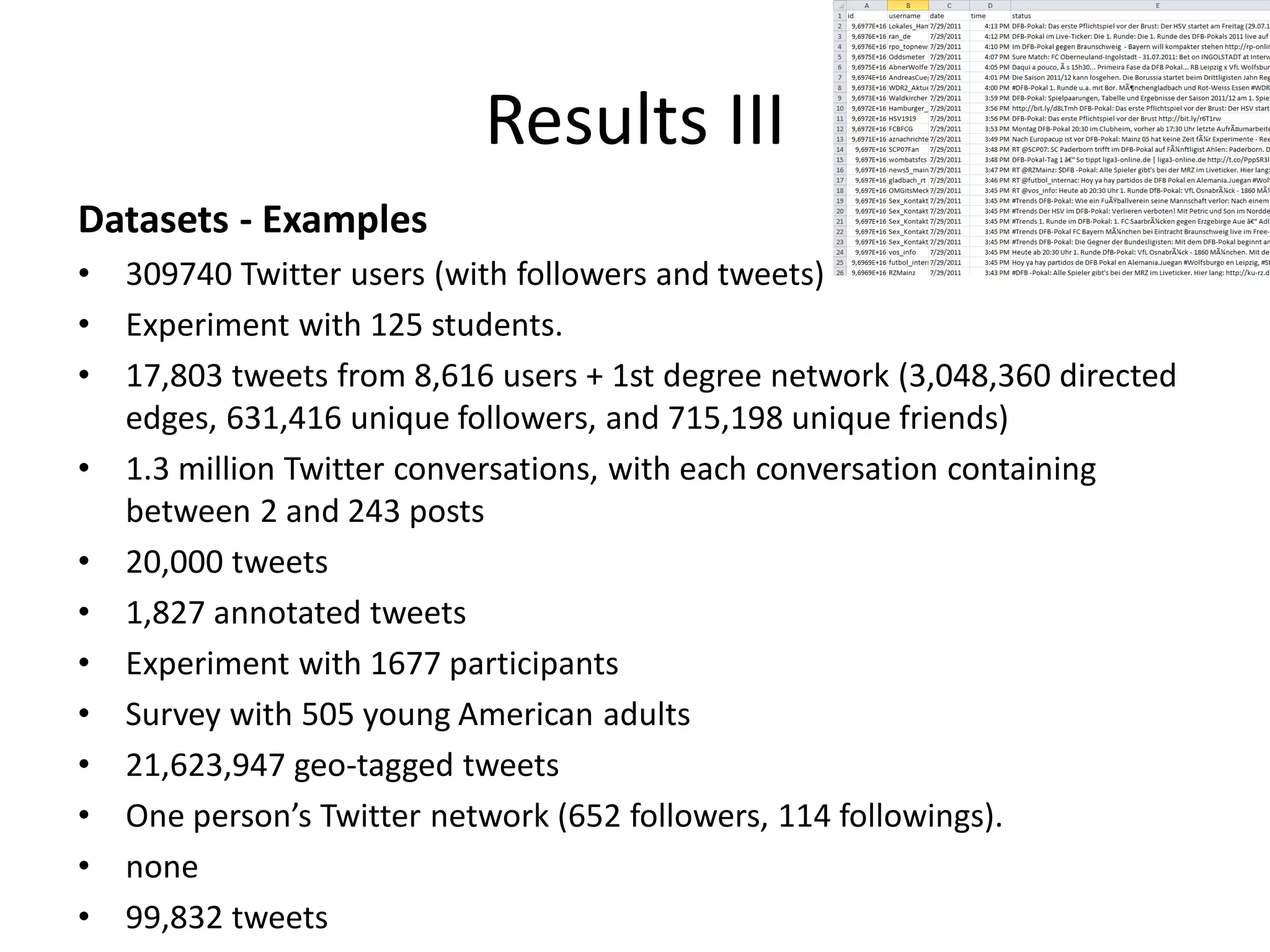 Results III
Datasets - Examples
•
•
•
•
•
•
•
•
•
•
•
•

309740 Twitter users (with followers and tweets)
Experiment with 125 students.
17,803 tweets from 8,616 users + 1st degree network (3,048,360 directed
edges, 631,416 unique followers, and 715,198 unique friends)
1.3 million Twitter conversations, with each conversation containing
between 2 and 243 posts
20,000 tweets
1,827 annotated tweets
Experiment with 1677 participants
Survey with 505 young American adults
21,623,947 geo-tagged tweets
One person’s Twitter network (652 followers, 114 followings).
none
99,832 tweets

 