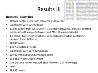 Results III
Datasets - Examples
•
•
•
•
•
•
•
•
•
•
•
•

309740 Twitter users (with followers and tweets)
Experiment with 125 students.
17,803 tweets from 8,616 users + 1st degree network (3,048,360 directed
edges, 631,416 unique followers, and 715,198 unique friends)
1.3 million Twitter conversations, with each conversation containing
between 2 and 243 posts
20,000 tweets
1,827 annotated tweets
Experiment with 1677 participants
Survey with 505 young American adults
21,623,947 geo-tagged tweets
One person’s Twitter network (652 followers, 114 followings).
none
99,832 tweets

 