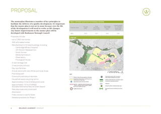 Proposal
The masterplan illustrates a number of key principles to           Table 1: site wide quantum of affordable housing
facilitate the delivery of a quality development. It’s important
                                                                                                                               Intermediate
that the master plan is not set in stone because over the life                       Private
                                                                                                      Total       Affordable
                                                                                                                                inc. shared
                                                                   Total No. Units                  Provision     Rent (AR)
of the development it will need to evolve as life changes.                            65%
                                                                                                   (AHU) 35%         60%
                                                                                                                                 ownership
                                                                                                                                  (Int) 40%
Any future improvements to the master plan will be
developed with Rushmoor Borough Council.                           3850               2503            1347            808          539

Proposals Include:
                                                                   Land Use
-  p to 3,850 new homes
  U
-  5% affordable homes
  3
-  efurbishment of 6 listed buildings including:
  R
      -  ambridge Military Hospital
        C
      -  th Division Headquarters
        4
      -  mith Dorrien
        S
      -  aida Gymnasium
        M
      -  bservatory
        O
      -  itzwygram House
        F
-  new heritage trail
  A
-  new primary schools
  2
-  ay care facilities
  D
-  local centre with new offices and local shops
  A
-  ub/restaurant
  P
-  ommunity and leisure facilities
  C
-  ousehold waste recycling centre
  H
-  pproximately 2.4 ha of employment area
  A
- 
  Approximately 110 ha of SANGS
  (Suitable Alternative Natural Green Space)
-  ew play areas and a local park
  N
-  llotments
  A
-  ublic access to sports fields
  P
-  etailed proposals for Phase 1
  D




4          WELLESLEY, ALDERSHOT | GRAINGER
 