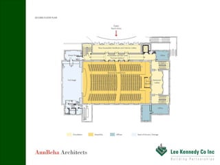 Wellesley College Diana Chapman Walsh Alumnae Hall | PPT
