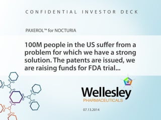 100M people in the US suﬀer from a
problem for which we have a strong
solution. The patents are issued, we
are raising funds for FDA trial...
PAXEROL™ for NOCTURIA
07.21.2014
 