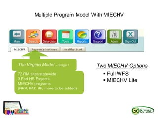 Miechv Program Data Well Family as a Life Course Focused, Family Fentered System by Go ...
