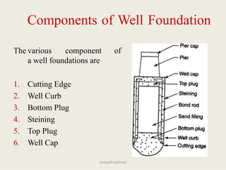 Components of Well Foundation
The various component of
a well foundations are
1. Cutting Edge
2. Well Curb
3. Bottom Plug
4. Steining
5. Top Plug
6. Well Cap
sampath kathroju
 