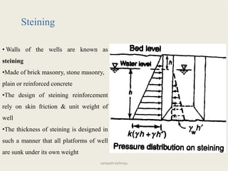 Steining
• Walls of the wells are known as
steining
•Made of brick masonry, stone masonry,
plain or reinforced concrete
•The design of steining reinforcement
rely on skin friction & unit weight of
well
•The thickness of steining is designed in
such a manner that all platforms of well
are sunk under its own weight
sampath kathroju
 
