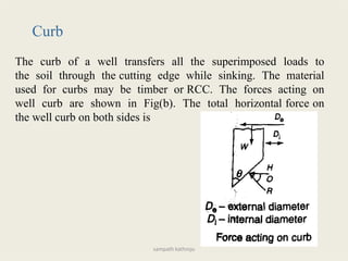 Curb
The curb of a well transfers all the superimposed loads to
the soil through the cutting edge while sinking. The material
used for curbs may be timber or RCC. The forces acting on
well curb are shown in Fig(b). The total horizontal force on
the well curb on both sides is
sampath kathroju
 
