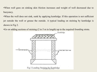 •When well goes on sinking skin friction increases and weight of well decreased due to
buoyancy.
•When the well does not sink, sunk by applying kentledge. If this operation is not sufficient
jet outside the well or grease the outside. A typical loading on steining by kentledge is
shown in Fig 2.
•Go on adding sections of steining (2 to 5 m in length) up to the required founding strata.
sampath kathroju
 