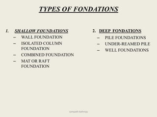 TYPES OF FONDATIONS
1. SHALLOW FOUNDATIONS
– WALL FOUNDATION
– ISOLATED COLUMN
FOUNDATION
– COMBINED FOUNDATION
– MAT OR RAFT
FOUNDATION
2. DEEP FONDATIONS
– PILE FOUNDATIONS
– UNDER-REAMED PILE
– WELL FOUNDATIONS
sampath kathroju
 