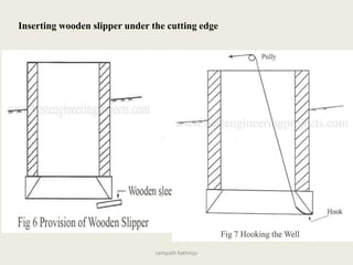 sampath kathroju
Inserting wooden slipper under the cutting edge
 