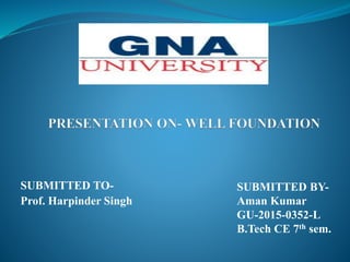SUBMITTED TO-
Prof. Harpinder Singh
SUBMITTED BY-
Aman Kumar
GU-2015-0352-L
B.Tech CE 7th sem.
 