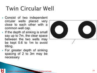 Parallel Well Geometry Well foundation_Introduction in soil mechanics | PDF