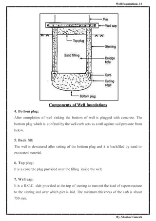 Well Foundations. 11
By, Shankar Ganesh
Components of Well foundations
4. Bottom plug:
After completion of well sinking the bottom of well is plugged with concrete. The
bottom plug which is confined by the well curb acts as a raft against soil pressure from
below.
5. Back fill:
The well is dewatered after setting of the bottom plug and it is backfilled by sand or
excavated material.
6. Top plug:
It is a concrete plug provided over the filling inside the well.
7. Well cap:
It is a R.C.C. slab provided at the top of stening to transmit the load of superstructure
to the stening and over which pier is laid. The minimum thickness of the slab is about
750 mm.
 