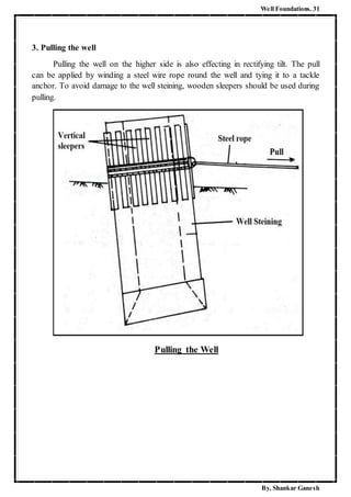 Well Foundations. 31
By, Shankar Ganesh
3. Pulling the well
Pulling the well on the higher side is also effecting in rectifying tilt. The pull
can be applied by winding a steel wire rope round the well and tying it to a tackle
anchor. To avoid damage to the well steining, wooden sleepers should be used during
pulling.
Pulling the Well
 