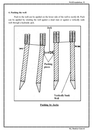 Well Foundations. 32
By, Shankar Ganesh
4. Pushing the well
Push to the well can be applied on the lower side of the well to rectify tilt. Push
can be applied by strutting the well against a dead man or against a vertically sunk
well through a hydraulic jack.
Pushing by Jacks
 