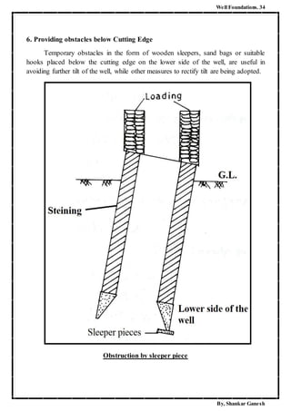 Well Foundations. 34
By, Shankar Ganesh
6. Providing obstacles below Cutting Edge
Temporary obstacles in the form of wooden sleepers, sand bags or suitable
hooks placed below the cutting edge on the lower side of the well, are useful in
avoiding further tilt of the well, while other measures to rectify tilt are being adopted.
Obstruction by sleeper piece
 
