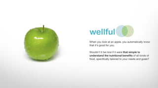 Wellful: A Fjord Incubator Project 