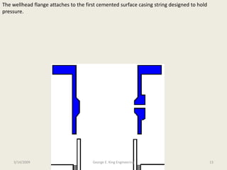 The wellhead flange attaches to the first cemented surface casing string designed to hold
pressure.
3/14/2009 13George E. King Engineering
 