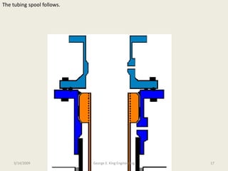 The tubing spool follows.
3/14/2009 17George E. King Engineering
 