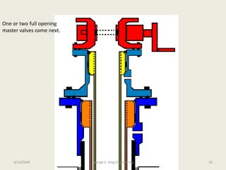 One or two full opening
master valves come next.
3/14/2009 20George E. King Engineering
 