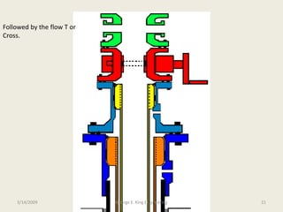 Followed by the flow T or
Cross.
3/14/2009 21George E. King Engineering
 