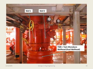 TMB = Twin Monobore
Wellhead (Dual Wellhead)
Well 1 Well 2
3/14/2009 44George E. King Engineering
 