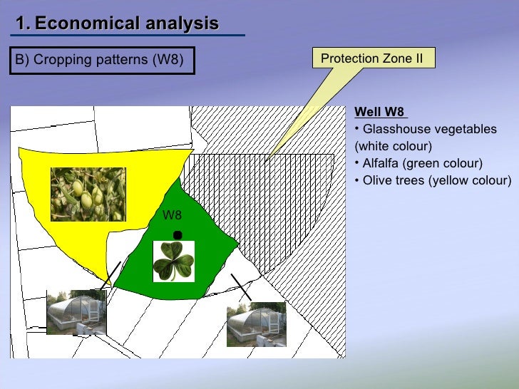 Wellhead protection zones