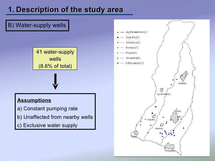Wellhead protection zones