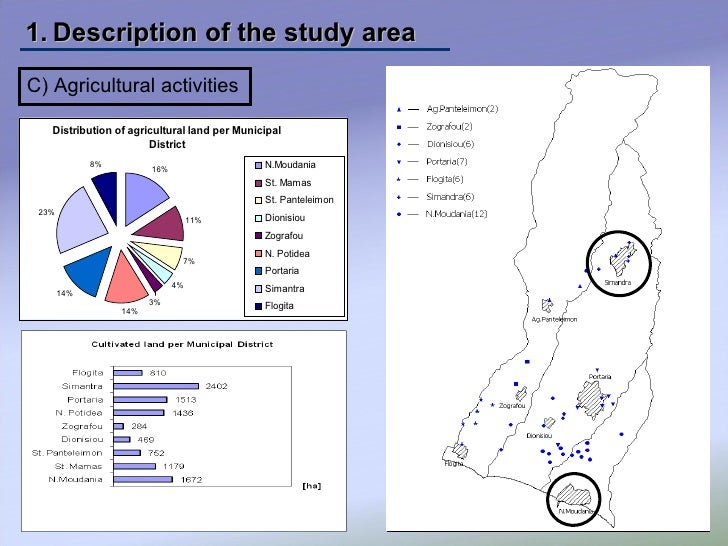 Wellhead protection zones