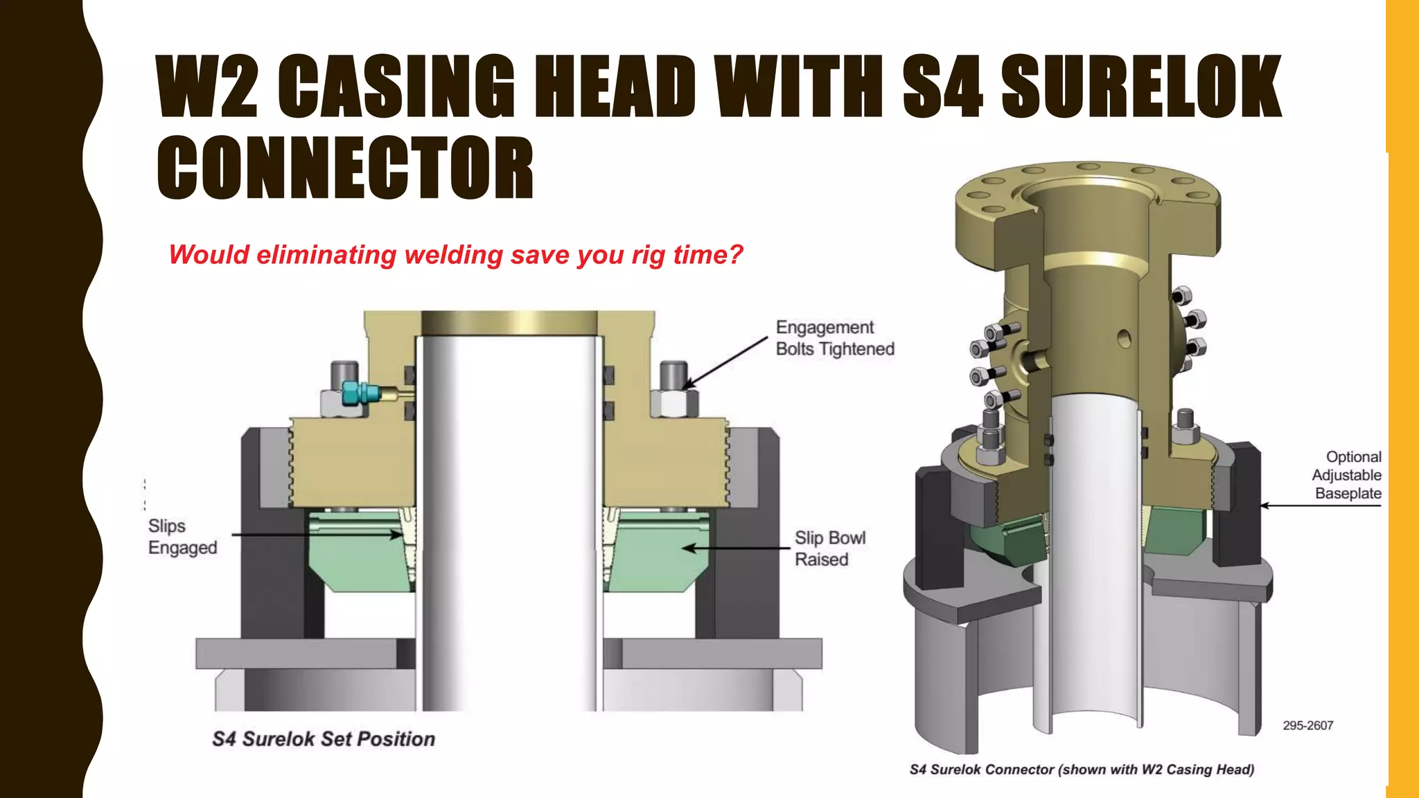 Wellhead and christmas tree components, functions and more | PPTX