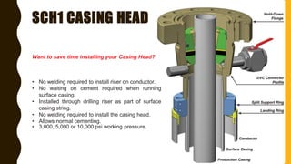 Wellhead and christmas tree components, functions and more | PPTX