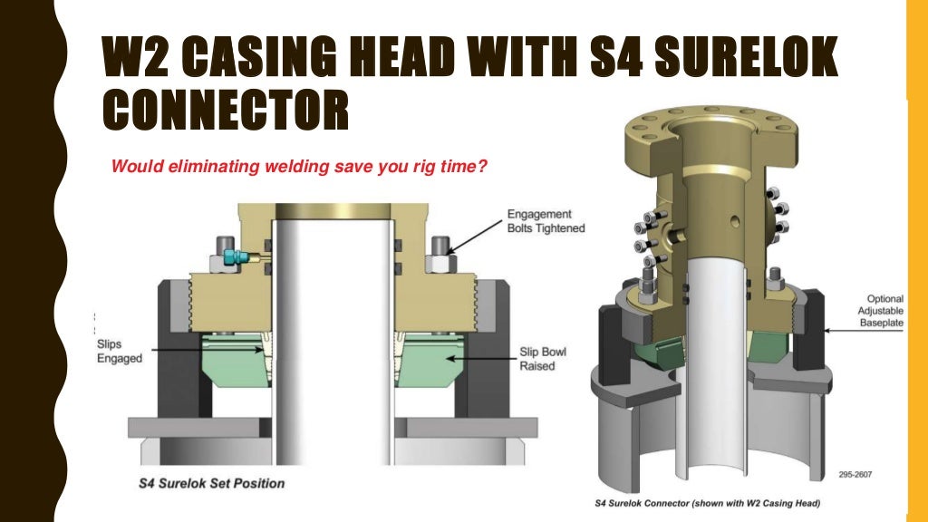 Wellhead and christmas tree components, functions and more