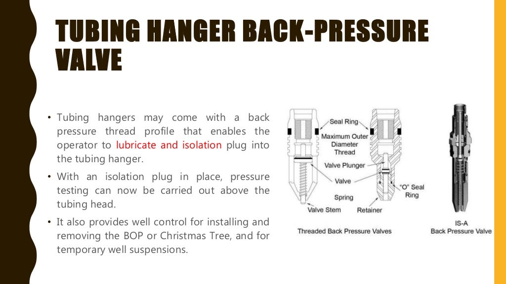 Wellhead and christmas tree components, functions and more