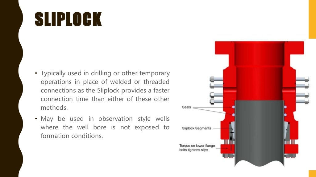 Wellhead and christmas tree components, functions and more